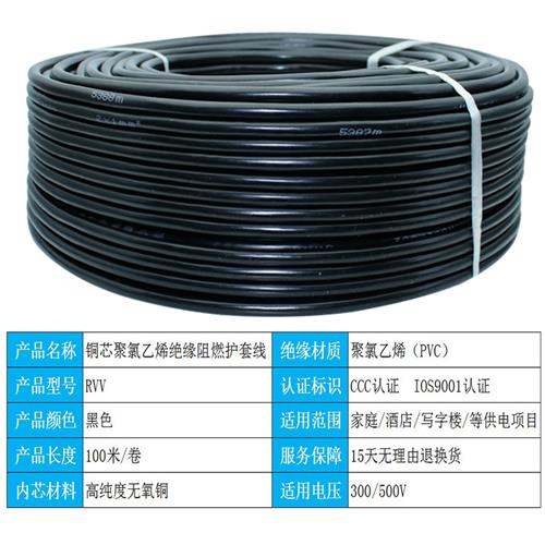 珠江电缆电线2芯3芯4芯5芯0.51 1.5 2.5 4 6平方纯铜电源线护套线
