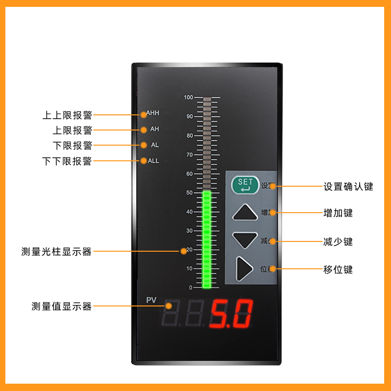 TDS5000/PY500/PY500H/PY500S/REX-D900F-N-DN-N/XST显示控制仪