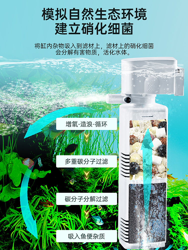 鱼缸内置过滤器三合一过滤设备增氧泵静音潜水抽水泵家用氧气水泵