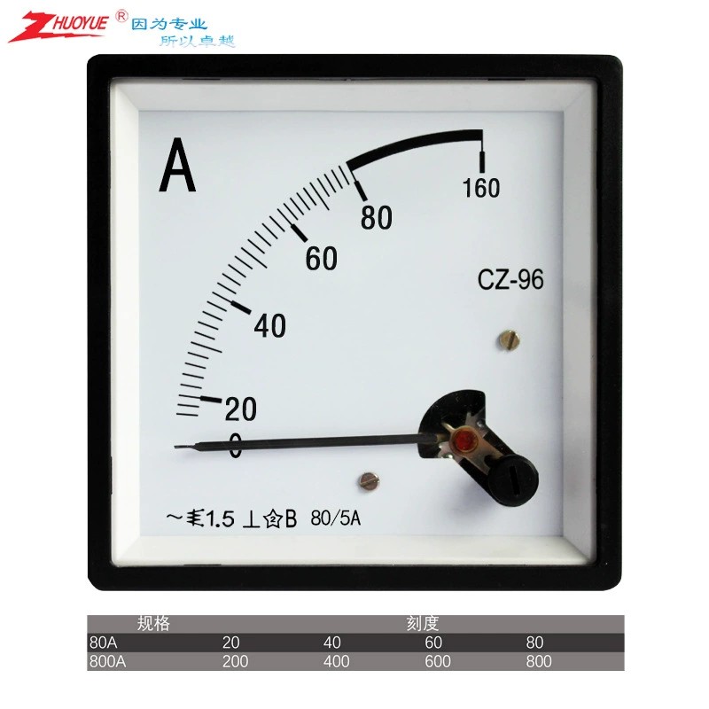 CZ-96 SQ-96指针交流电流测量表头AC 0-80A 800A 8000A 接互感器