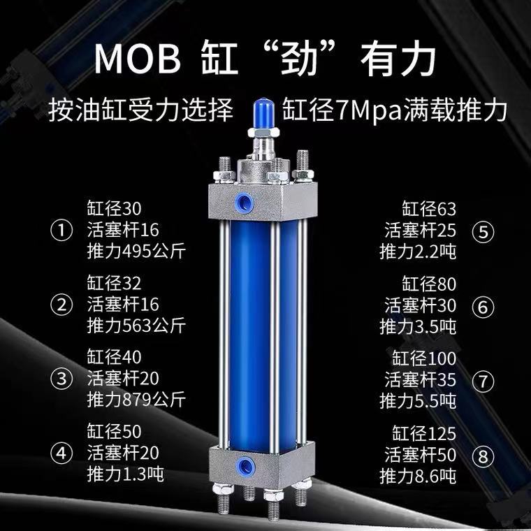 新品重型液压气缸HOB40/50/63X100/200/300/400/500/700气动元件