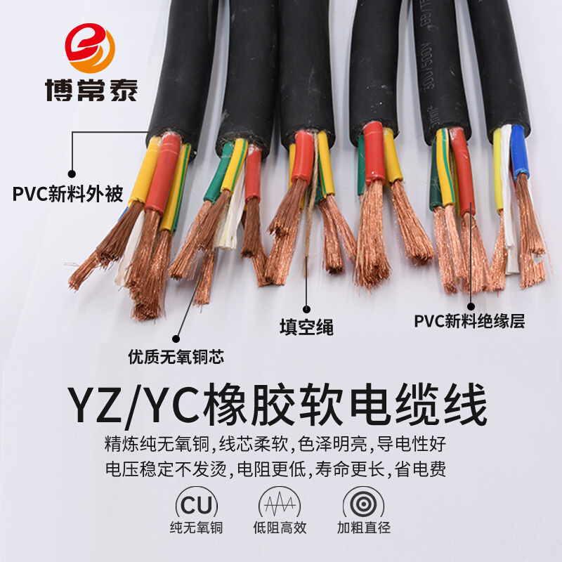 YC橡胶电缆线2/3/4/5芯1.5 2.5 4 6平方柔软防冻耐磨YZ橡套电缆线