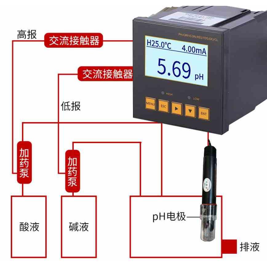 H计P控制器工业污水在线检测O酸碱度值分析监测试仪表Rp电极探头
