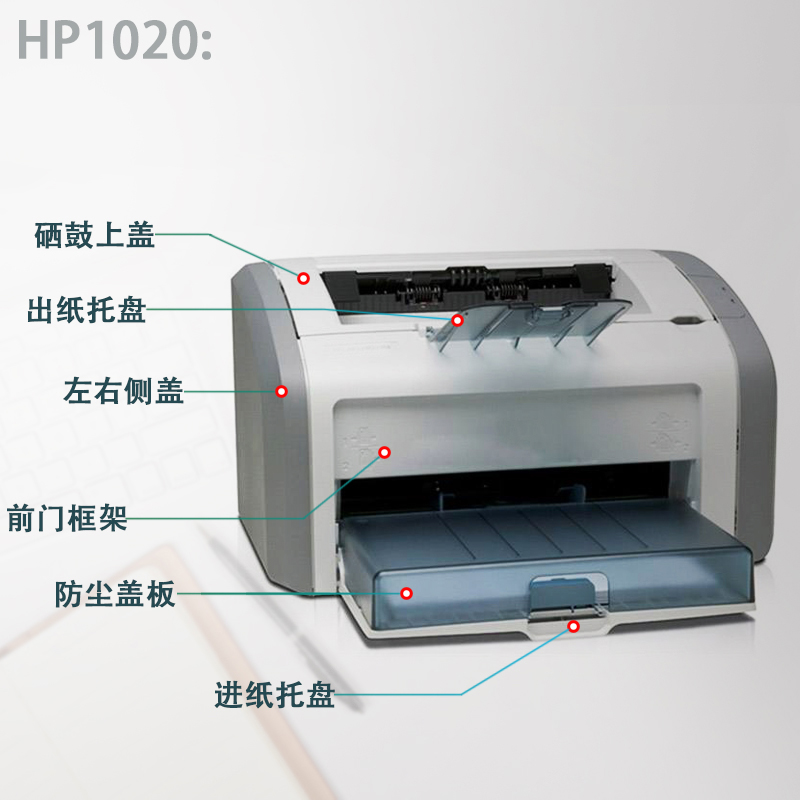适用惠普hp1020出纸托盘1018前门框架1020plus左右盖板 机器上盖 前面板 空壳子 侧盖 外壳打印机配件
