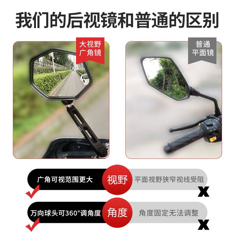 踏板摩托车后视镜超广角uy125改装配件球面大视野个性通用反光镜