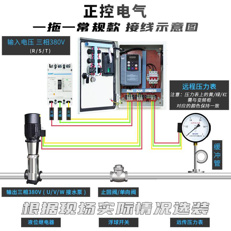 正控水泵恒压供水控制柜变频器0.75/1.5/2.2/3/4/5.5KW7.5/11/18