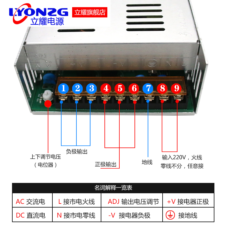 LED12V40gA开关电源S-500W-24V20A 36V48V10A电机摄像灯带DC变压
