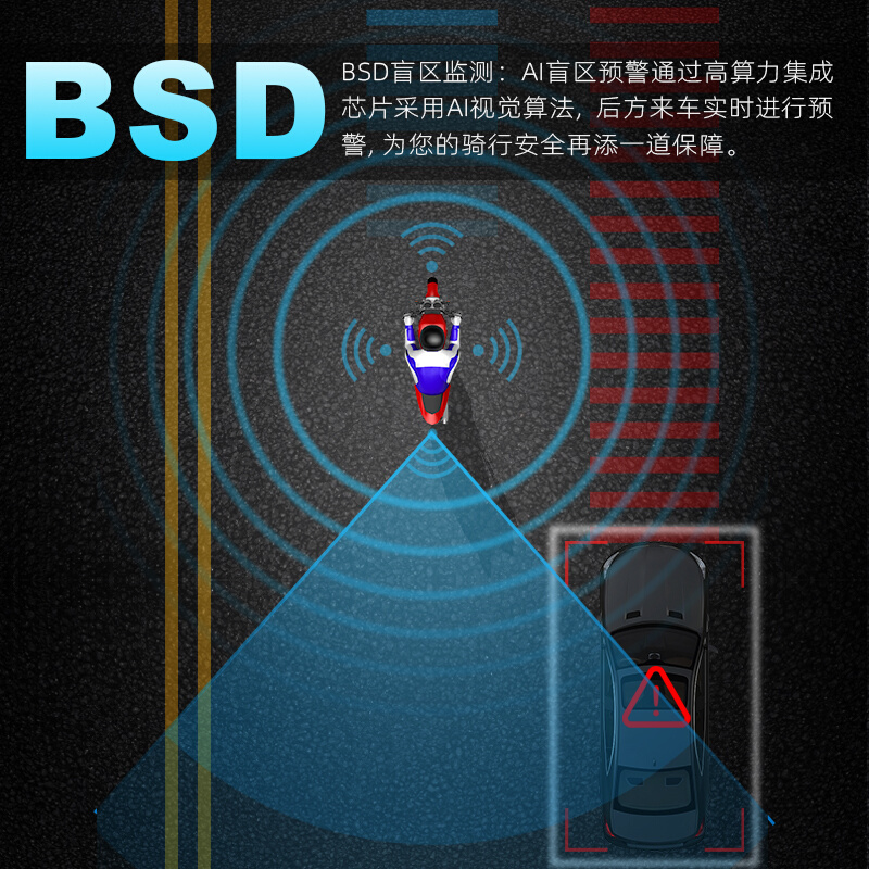 XBHT 摩托车行车记录仪 智能车机 carplay导航仪BSD盲区预警 胎压