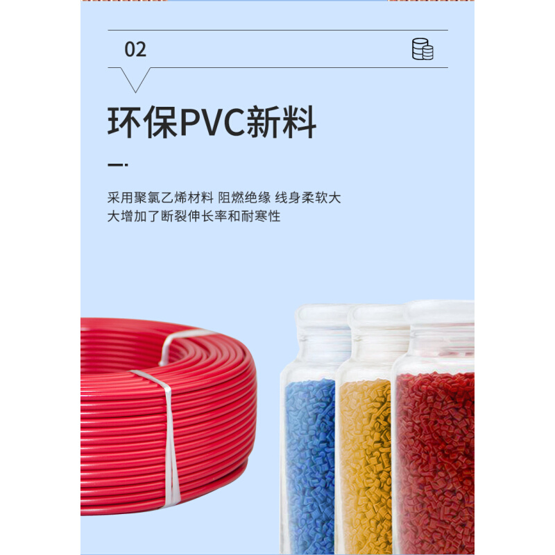 珠江电线电缆BV 1.5/2.5/4/6平方纯铜单芯股硬线家装家用国标