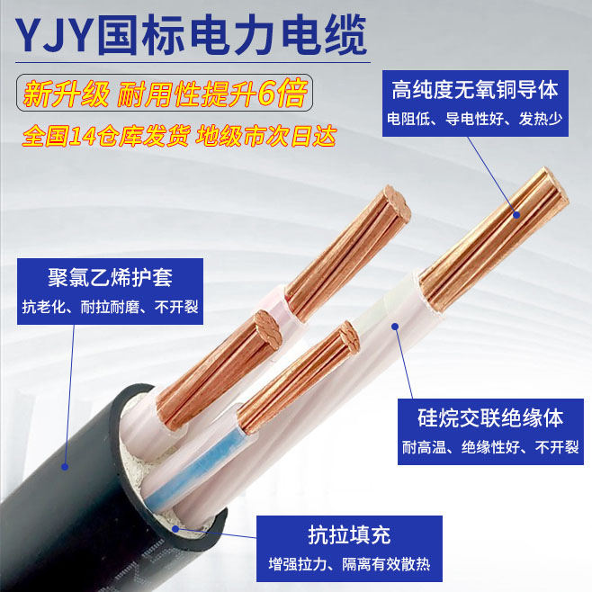 YJV动力电力电缆2 3 4 5芯三相四线10平方16架空25阻燃耐火铜芯35