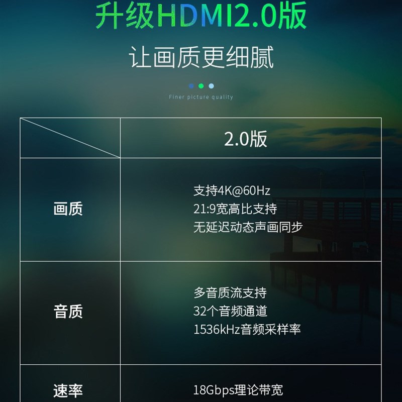 光纤hdmi线电脑投影仪工程超清线4k60HZ高清J视频线15/20/25/30米