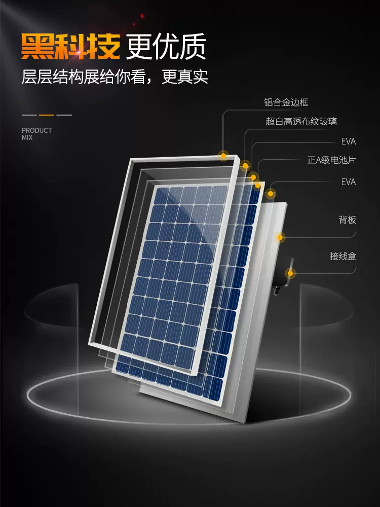 出口单多晶硅太阳能充电板18V充12V电池10W20W30W光伏发电板组件