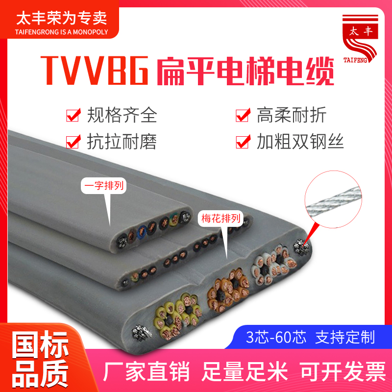 TVVBG扁平带钢丝电缆电梯随行线缆电动伸缩门多芯3-60芯专用电线
