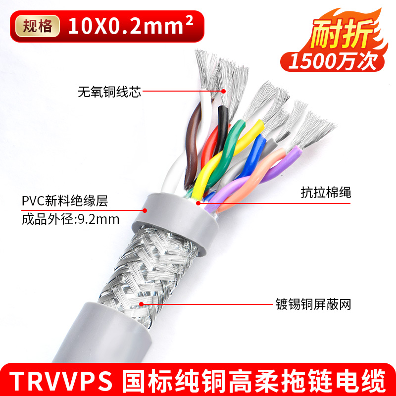 高柔性拖链电缆线2 4 6 8 10芯02 03 05平方TRVVPS双绞屏蔽线
