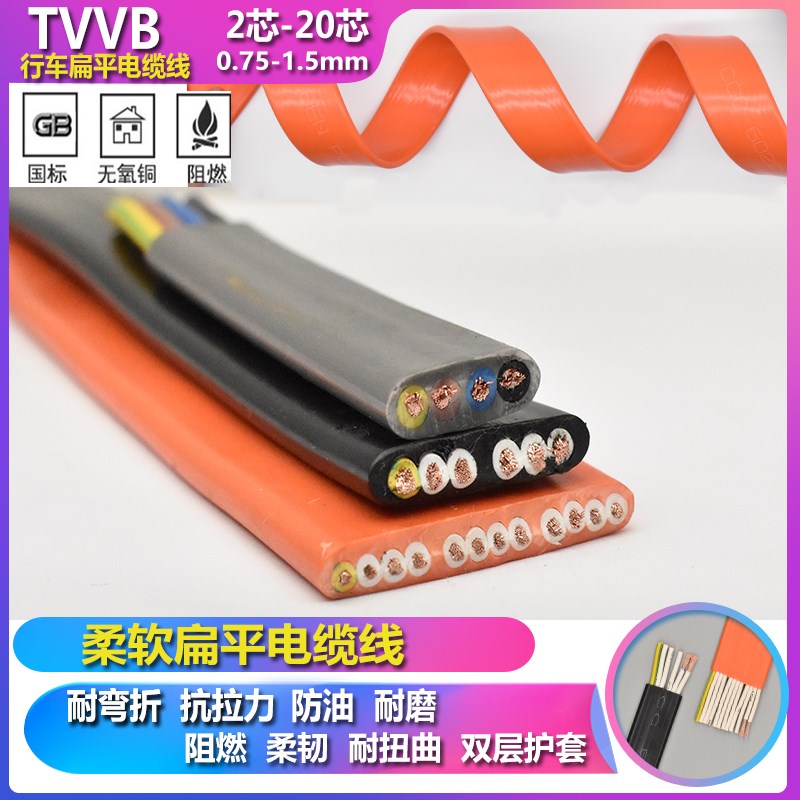 行车扁平电缆TVVB4线6芯8芯10芯1.5平方电动伸缩门电梯柔软扁排线