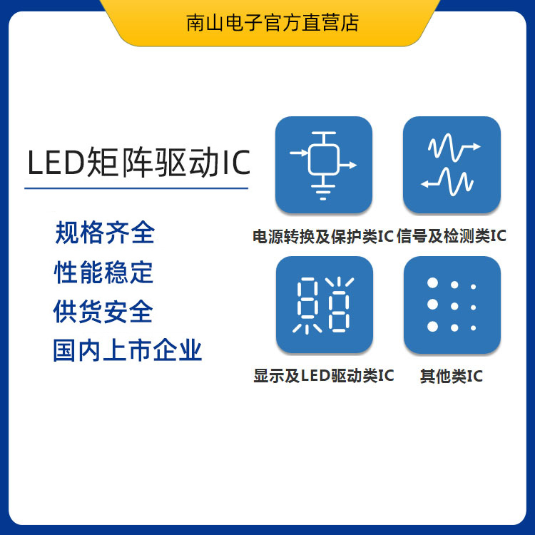 ET6934 恒流LED矩阵IC SOP28封装 小型LED显示屏驱动