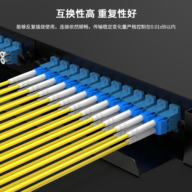 武纤 LC-LC光纤耦合器法兰光纤适配器小方转小方双工对接头电信级