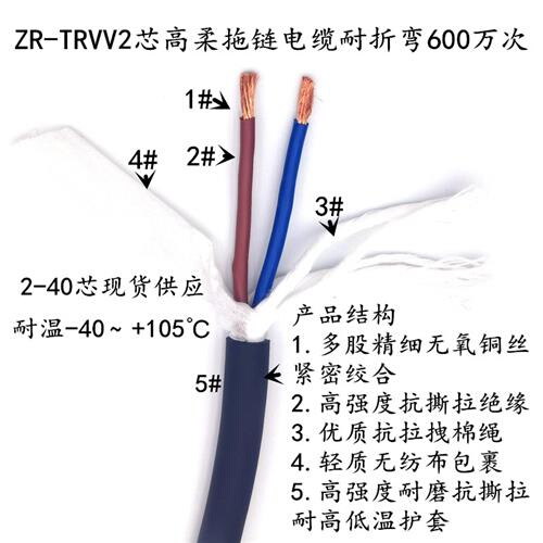TRVV高柔性拖链电缆2 3 4芯 0.75 1.0 1.5 2.5 4平方耐油雕刻机线