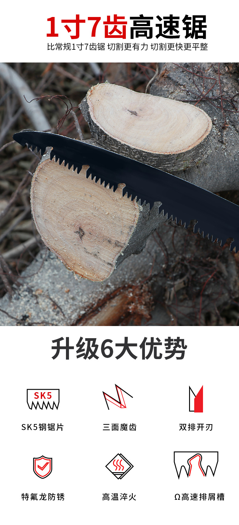 朗祺锯树锯子手锯木工快速折叠锯木头手工据伐木刀锯家用小型手持