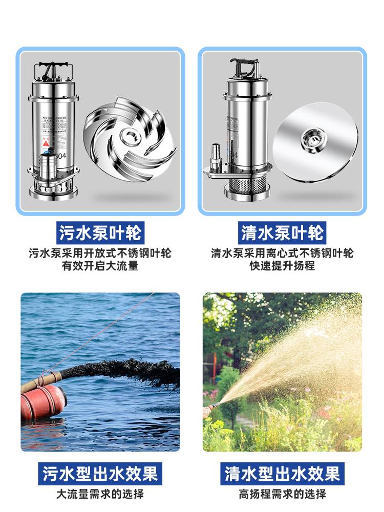 上海人民304全不锈钢污水泵耐腐蚀化工泵家用抽水220V潜水排污泵