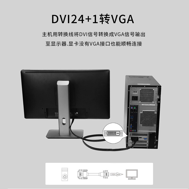 。高清DVI24+1转转换器台式电脑主机与显示器投影仪视频连接线