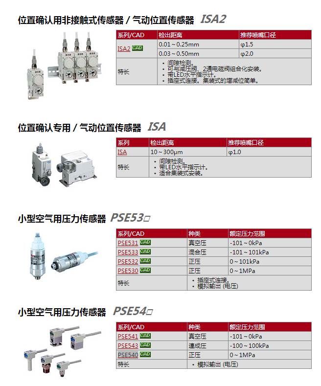 供应日本SMC气动位置传感器 压力传感器ISA2 ISA PSE533 PSE540议