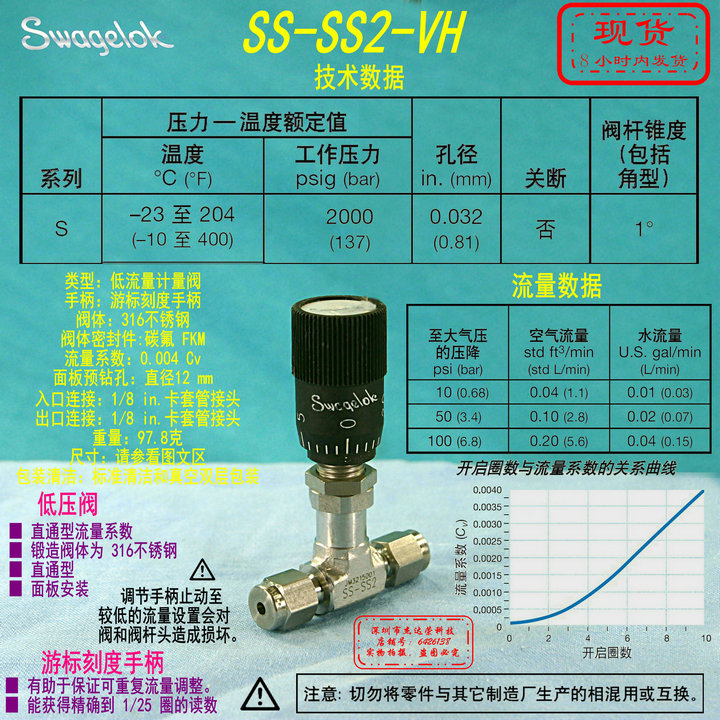 【SS-SS2-VH 】Swagelok世伟洛克不锈钢 低流量 计量阀,1/8 in.