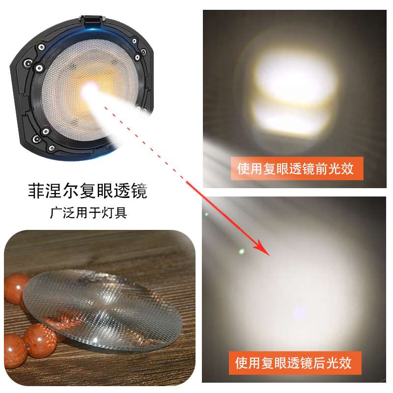 LED透镜菲涅尔聚光镜蜂窝复眼片亚克力材质细螺纹菲镜接受定制