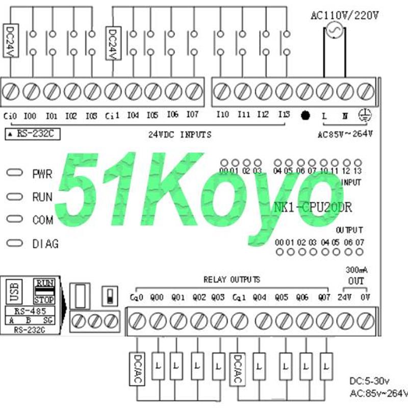 NK1-CPU20DR 光洋 Koyo NK1 PLC   Full new!