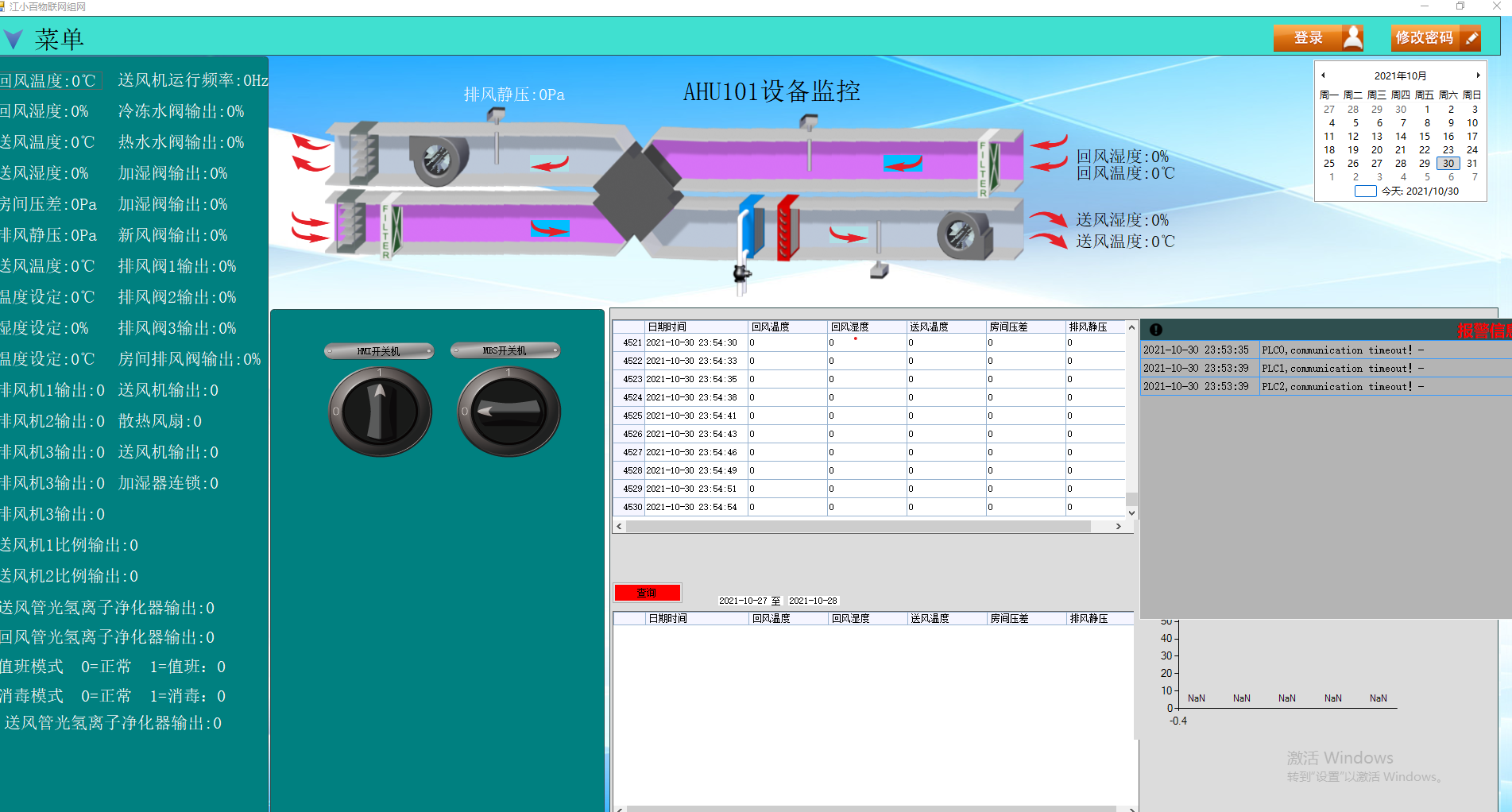 控制柜PLC系统组合风柜净化系统DDC控制系统组态软件上位机MES系