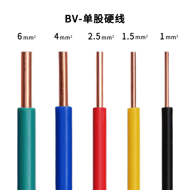 珠江电线4平方纯铜芯电线国标2.5/6/10纯铜线BV单芯电缆硬线家用