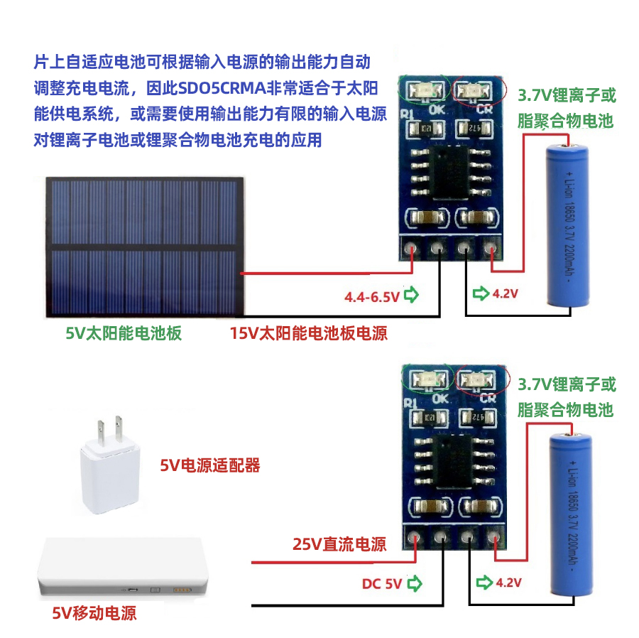 MPPT太阳能控制器3.7V 4.2V 18650锂电池充电1A充电器模块