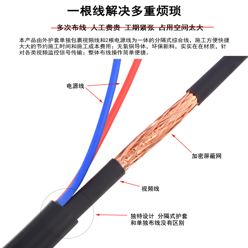 推荐铜芯75-3监控线带电源一体线视频线同轴电缆75-5监控综合线复