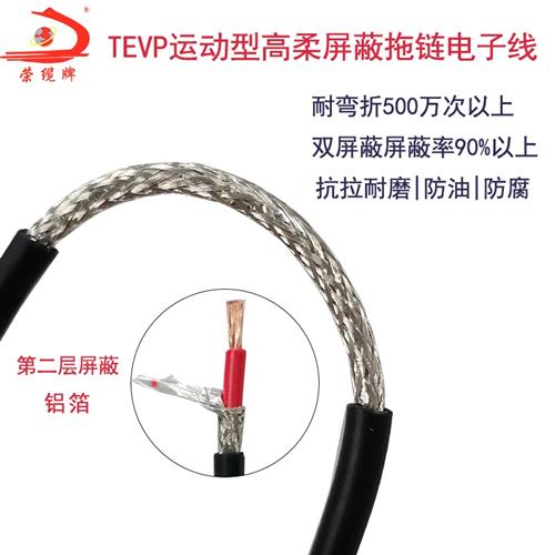 TEVP单芯屏蔽电线1芯0.50.75 1 1.52.5 4 6 1 0 16平方拖链电子线