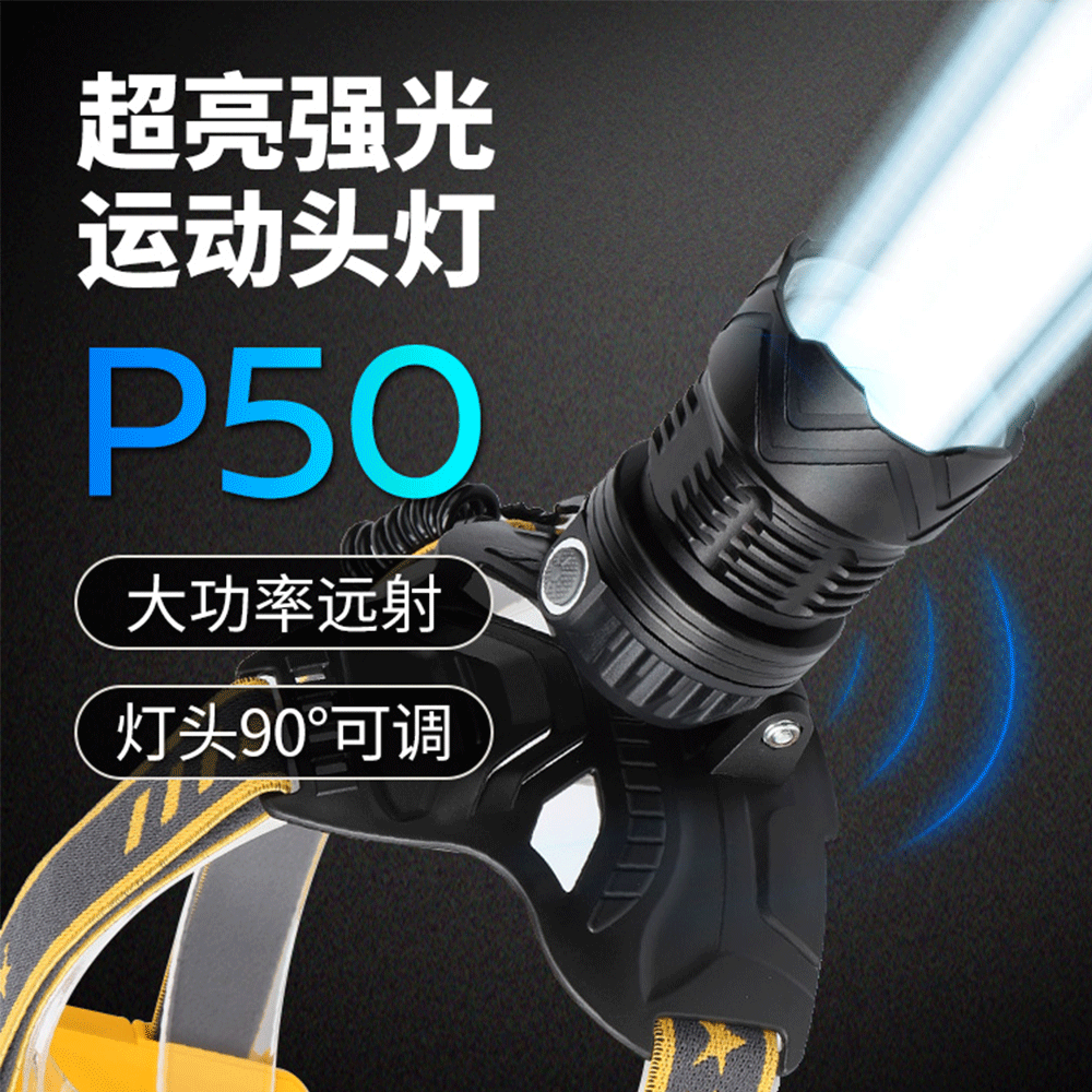 跨境新款USB充电P70警示变焦头灯 电量显示大透镜XHP70强光头灯