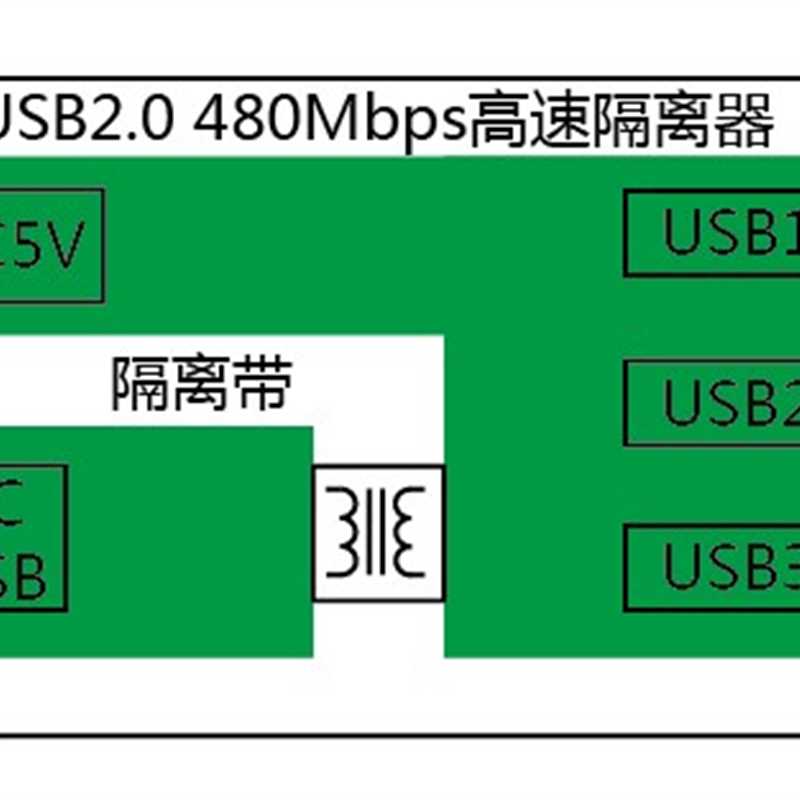 极速厂家USB2.0高速隔器480M消除解码器DAC共地电流声隔离保护USB