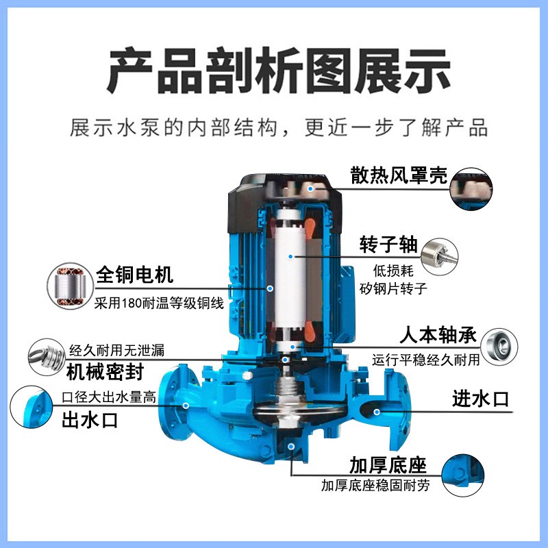 ISG立式管道泵 暖通制冷循环管道离心泵 380V单级单吸离心泵11kw