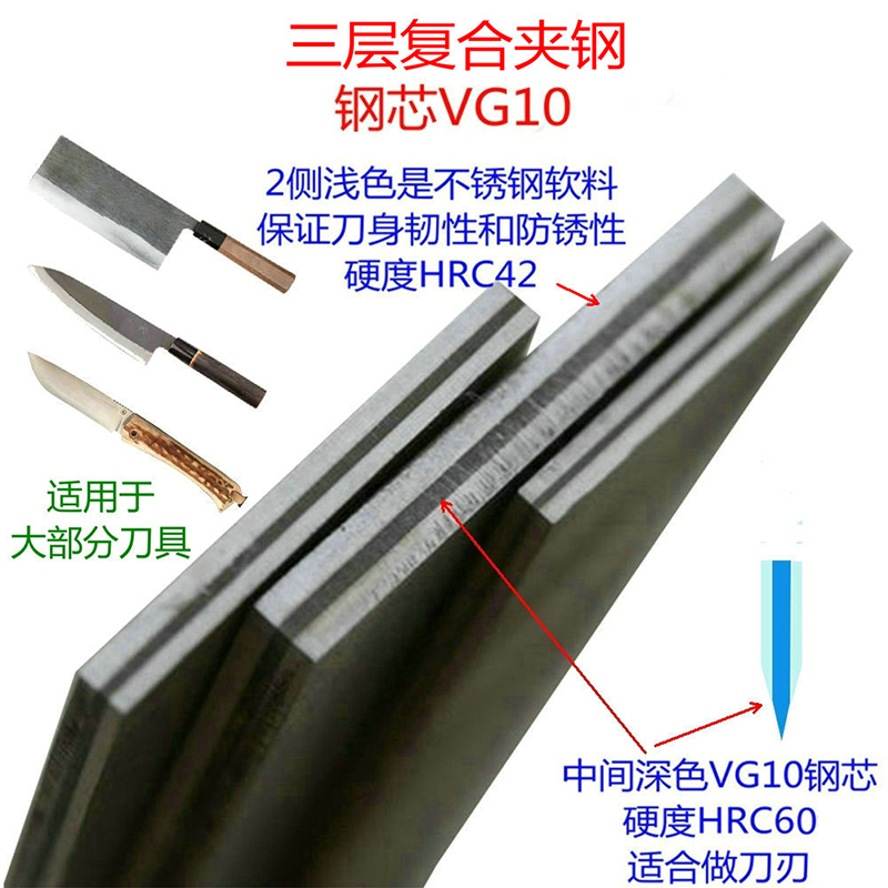 VG10夹钢板三层复合青纸刀胚条料不锈淬火HRC60厚2至3mm工厂直销