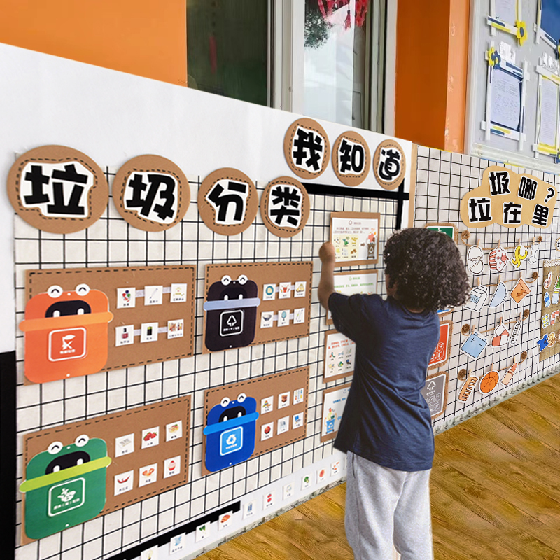 幼儿园垃圾分类主题墙面墙饰贴班级教室走廊区域区角环创装饰材料
