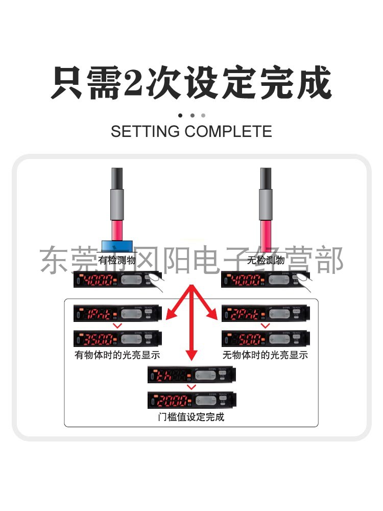 光纤放大器单数显光电开关传感器E3X-ZD11简易设置原装现货感应器