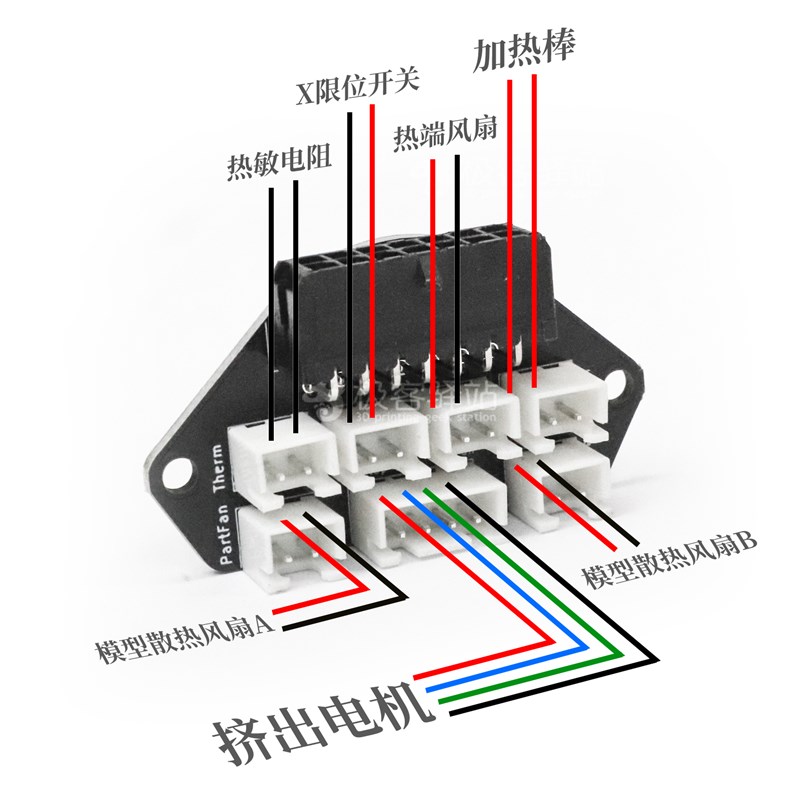 新品CNVORON 0/0.1 热w端转接板 带线缆改装升级 腔温监测 预留RG