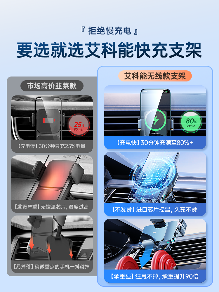 新款无线汽车用导航专用2023快充手机车载支架苹果充电器吸盘超级