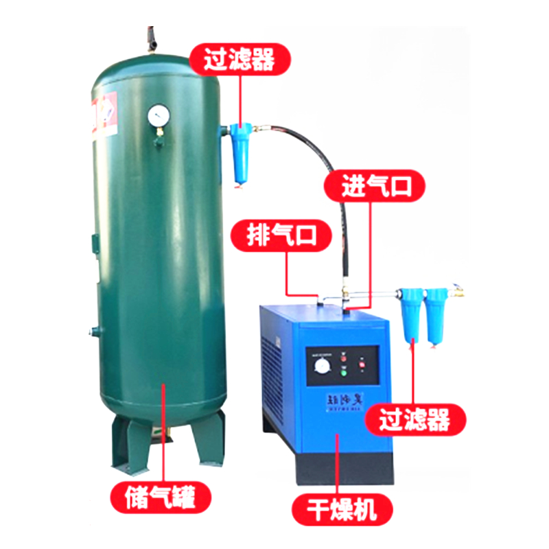 推荐015QPS压缩空气精密过滤器油水分离器空压机除湿机冷干机自动