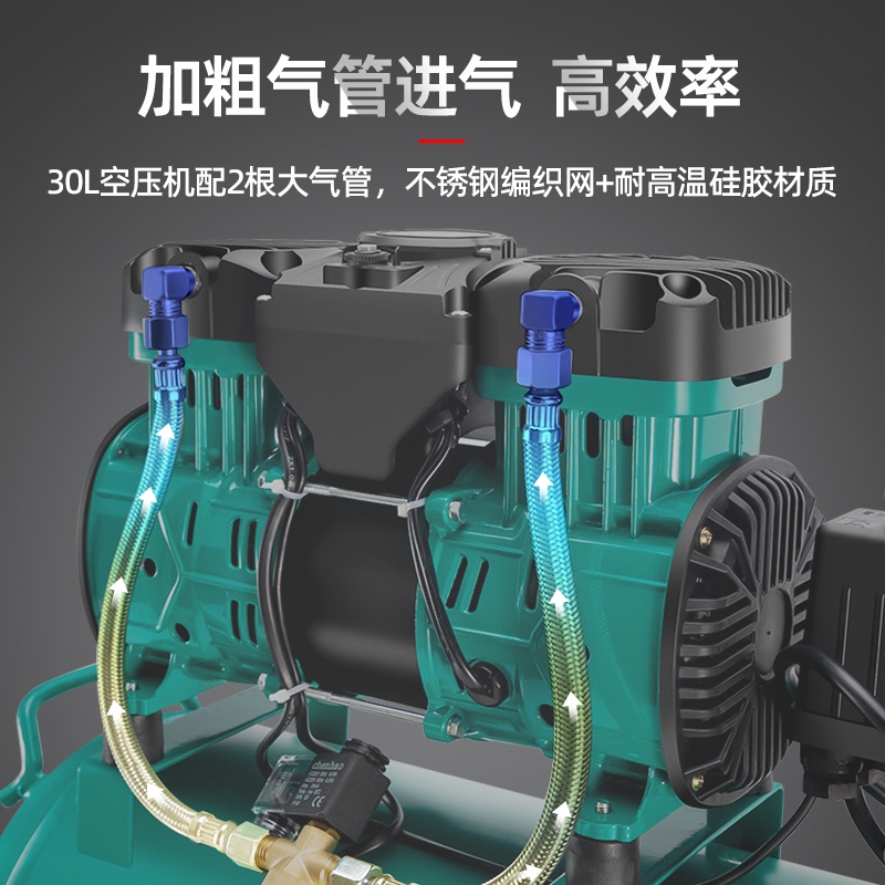速发。壹玖捌捌空压机2K20v小型气泵工业级高压空气压缩机便携木