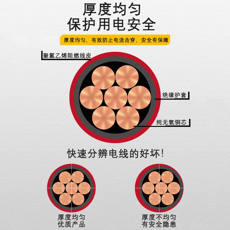 珠江电线BVVR 1.5 2.5 4 6平方纯铜芯阻燃国标电源家用双塑皮软线
