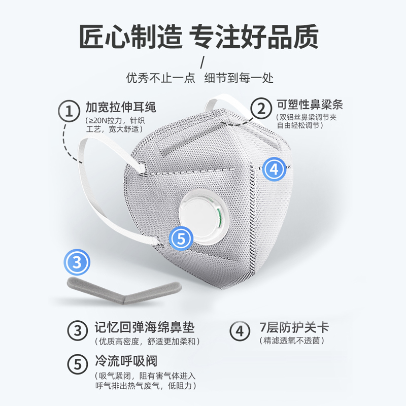防尘口罩n95防工业粉尘头戴式带呼吸阀面罩防尘肺打磨专用一次性